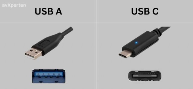 Billede: USB A vs USB C. Udarbejdet af avXperten personale