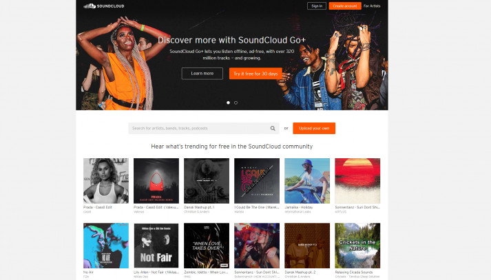 Stor SoundCloud Guide - Lær Alt om SoundCloud her
