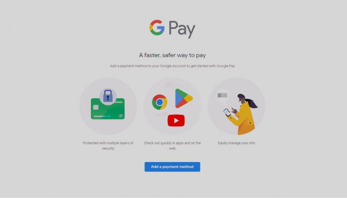 Betal nemt med Google Pay » Nem Opsætnings Guide Her!