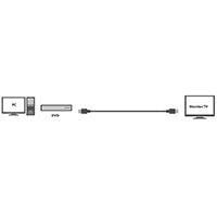 Aktiv HDMI kabel High Speed 20m (4K) Logilink