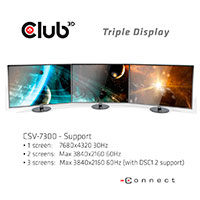 Club3D DisplayPort til 3xDisplayPort - 4K (Triple monitor)