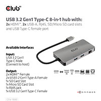 Club3D USB-C Dock 8-i-1 100W (HDMI/USB-C/USB-A/SD/RJ45)