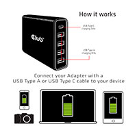 Club3D USB lader 111W PD (4xUSB-A/1xUSB-C)