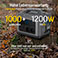 Fantec PGS-1200 Powerstation m/Solargenerator