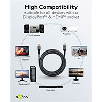 Goobay DisplayPort 1.2 til HDMI 2.0 Kabel - 2m (Han/Han) Sharkskin Gr