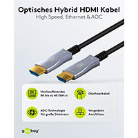 Goobay Optisk Hybrid Ultra High Speed HDMI Ethernet Kabel 8K - 10m (Han/Han)