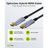 Goobay Optisk Hybrid Ultra High Speed HDMI Ethernet Kabel 8K - 20m (Han/Han)