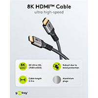 Goobay Ultra High Speed HDMI 2.1 Kabel - 0,5m (Han/Han) Sharkskin Gr