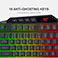 Havit KB852CM Gaming Tastatur og mus m/RGB (Mekanisk)