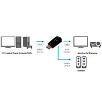 HDMI til VGA adapter m/lyd (1080p) Logilink