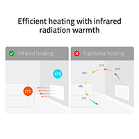 Hombli Smart Infrard Varmepanel 700W - Hvid