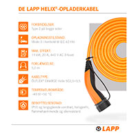 Lapp HELIX Ladekabel elbil - 5m (Type2/Type2) 11 kW