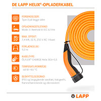 Lapp HELIX Ladekabel elbil - 5m (Type2/Type2) 7,4 kW