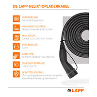 Lapp HELIX Ladekabel elbil - 5m (Type2/Type2) 7.4 kW - Sort 