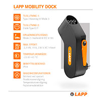 Lapp Mobility Dock EV Charger 10V (CEE 7/3, type E/F) 2,3kW