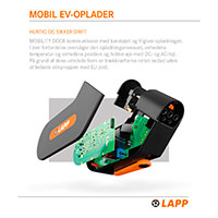 Lapp Mobility Dock EV Charger 10V (CEE 7/3, type E/F) 2,3kW