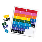 Learning Resources LER 0615 Rainbow Matematik Spil (7r+)