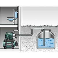 Metabo HWW 6000/25 INOX Domestic Waterworks Pumpe - 6000 l/t (1300W)