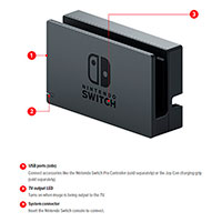 Nintendo Switch Dock St (HDMI)