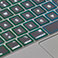 Philbert Tastatur Cover MacBook Pro 13-16tm - Klar/Rainbow