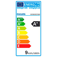 Philips Hue Color Ambiance LED pære E27 - 9W (60W) 2-Pack