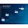 Philips MASTER Ultra Efficient LED Pre 2,3W - 830 (40W) E27