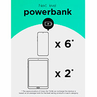 Powerbank 20000mAh 65W (1xUSB-C PD/1xUSB-A) GP