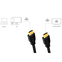 Premium High Speed HDMI 2.0 kabel - 5m (4K/60Hz) Logilink