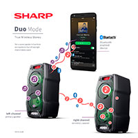Sharp PS-929 TWS Bluetooth Party Hjttaler m/LED