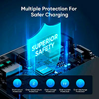 SiGN Super Charge LED Powerbank 30000mAh (2xUSB-A/USB-C) Sort