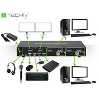 Techly 101928 KVM Switch Displayport m/USB (DP/3,5mm/USB)