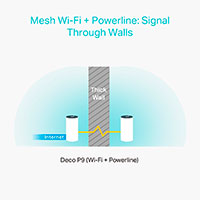 TP-Link Deco P9 Hybrid WiFi Router - 1167Mbps (3pk)