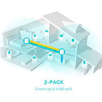 TP-Link Deco X50 WiFi Router - 3000Mbps (WiFi 6) 2pk