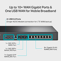 TP-Link Omada Netvrk Switch 10 port (Rack)
