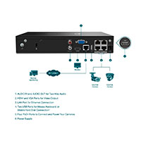 TP-Link VIGI NVR1104H-4P NVR Switch (4 Kanal)