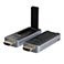 Trdls HDMI 1:20 - 20m (1080p) Marmitek Stream S2 Pro
