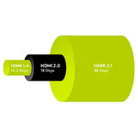 Ultra High Speed HDMI 2.1 kabel - 0,5m (8K/60Hz) Goobay