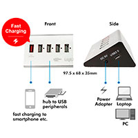 USB 2.0 Hub (4xUSB-A+1x 2.1A Fast Charge) Logilink