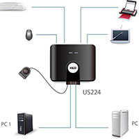 USB Switch ATEN HotKey 2-vejs - USB 2.0