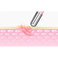 Xiaomi InFace Sonic Eye and Face Massager - Pink